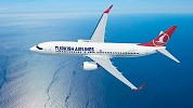 Turkish Airlines announced its “2018 Targets”