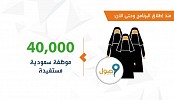 صندوق تنمية الموارد البشرية : 40 ألف موظفة سعودية استفدن من برنامج دعم نقل المرأة العاملة (وصول)