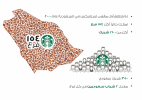Starbucks successful Saudization campaign gathers pace