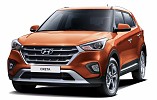 Hyundai Creta 2020 arrives in the Saudi market 