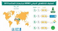 جامعة الملك عبدالعزيز ضمن قائمة أفضل 150 جامعة عالمياً وثلاث جامعات سعودية في صدارة الترتيب العربي