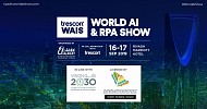 المملكة العربية السعودية – القوة الاستثمارية العالمية للذكاء الاصطناعي والأتمتة