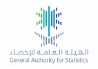  الهيئة العامة للإحصاء: (98,43%) من الشباب السعودي يستخدمون مواقع التواصل الاجتماعي