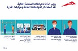 RTA takes additional measures to protect metro, bus and taxi riders