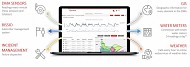 ACCIONA launches BIONS, a new intelligent cloud-data platform for water management 