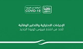 Ministry of Interior: Adopting Precautionary Measures to Limit COVID-19 Spread in Several Sectors