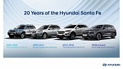 Two decades of the Hyundai Santa Fe: Evolution of an Automotive Icon