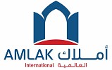 Saudi Arabia’s Amlak International achieves 129% net income growth in H1 2020