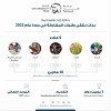 Zayed Sustainability Prize Opens Submissions for 2022 Edition