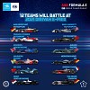 THE 2021 DIRIYAH E-PRIX IS SET FOR ITS BIGGEST EVER LINEUP OF DRIVERS WHEN IT GOES UNDER THE LIGHTS FEBRUARY 26-27: HERE’S YOUR CHANCE TO MEET THEM ALL