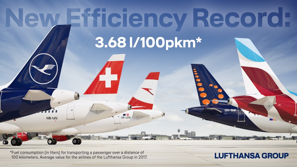 google office munich set lufthansa group sets new fuel efficiency record eye of riyadh google office munich set lufthansa group sets new fuel efficiency record eye of riyadh