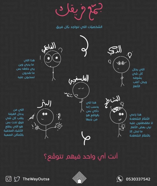طريق الهروب عين الرياض طريق الهروب عين الرياض