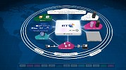 BT launches ‘cloud of clouds’– making cloud services integration a global reality