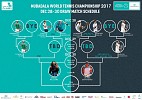 Two Firsts at the Mubadala World Tennis Championship as Serena Williams and Jelena Ostapenko Become the First Women to Appear at the Event