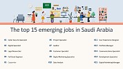 أخصائي أمن إلكتروني‘ أسرع المهن نمواً في المملكة العربية السعودية