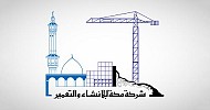 Makkah Construction purchases land plot worth SAR 980M