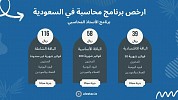 اصدار فاتورة إلكترونية معتمدة في 20 ثانية مع برنامج الأستاذ