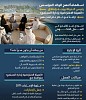 UAE President directs launch of ‘Community-Managed Virtual Authority' as Year of Community concludes