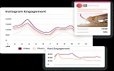 Is Blastup Effective for TikTok Creators? A Data-Driven Comparison