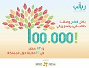 برنامج (ريالي) المقدم من سدكو القابضة يدرّب 100.000 طالب وطالبة 