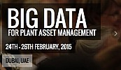 Big Data for Performance Excellence of Assets Be part of the Future