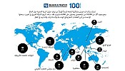 Black & Veatch Celebrates Its 100th Anniversary Across 16 Time Zones