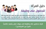94٪ من الشابات الراغبات بالعمل في دول مجلس التعاون الخليجي لا يُقبلن على الشركات المحلية الخاصة الصغيرة