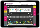 Qatar’s First Demonstration of Real-Time Tennis Insights at Qatar Total Open