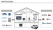 LG’s SmartThinQ Hub Creates the Future Home and Shapes the Future City