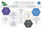 GE 2016 Global Innovation Barometer findings reveal keen focus of Saudi businesses to strengthen digital innovation