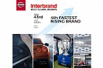 Nissan Once Again Recognized as One of the World’s Top Brands