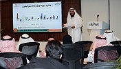 منتدى الرياض الاقتصادي : استراتيجيات طويلة المدى لإعادة تأهيل وتطوير قدرات الفرد السعودي 