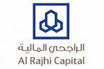 Al Rajhi Capital Raises SAR 581 Million (USD 155 Million) For European Real Estate Fund