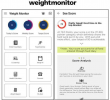 WeightMonitor UAE أول تطبيق في الإمارات العربية المتحدة يضمن لك خسارة 2-4 كلغ في الشهر