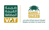 VAT Implementing Regulations specify exempt financial services