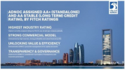 ADNOC Assigned AA+ Standalone and AA Long-Term Issuer Default Credit Rating by Fitch
