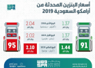 Aramco announces review of gas prices for Second Quarter of 2019