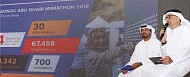 ADNOC Abu Dhabi Marathon Revel's World-Class  Prize Fund and All-New Event Village Venue