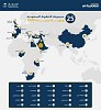 SAUDIA Group Announces International Expansion With 25 New Destinations in 2023, Connecting the World to Saudi Arabia