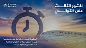 SAUDIA Ranks Top Among Global Airlines for Best On-Time Performance (OTP)