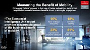 Saudi Business Insight - Mobile Optimized Work Environments Drive Measurably Higher Employee Engagement and Business Performance 