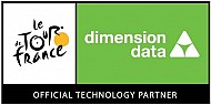 Dimension Data Releases Summary of Data Analytics for the First Nine Stages of Tour De France