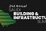 2nd Annual Saudi Building & Infrastructure Summit