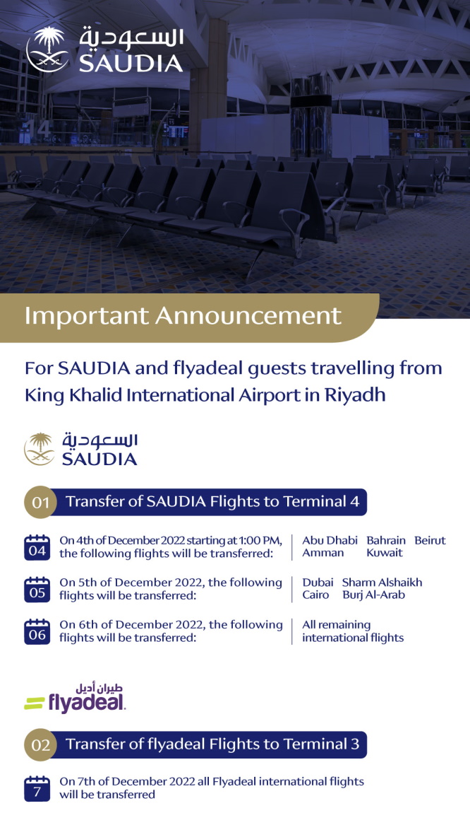 Transfer of All SAUDIA Group Flights to King Khalid International