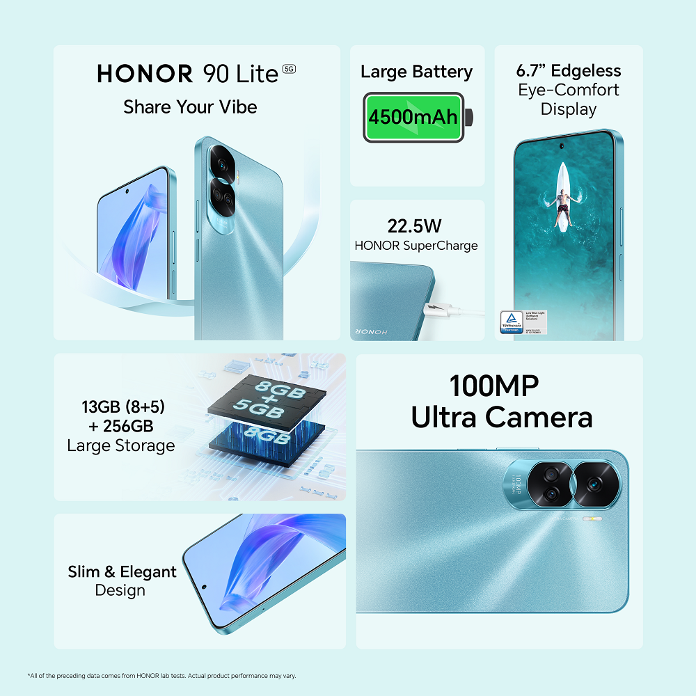 HONOR Announces the Launch of HONOR 90 5G, HONOR 90 Lite & HONOR Pad X9 ...